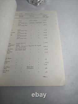 1965 THE SECRET OF MY SUCCESS Original Movie Script Continuity James Booth, MGM