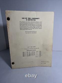 1967 DON'T MAKE WAVES Original SHARON TATE & Tony Curtis Sex Comedy Movie Script