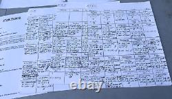 1998 Star Trek Insurrection IX Original Movie Script Memo Paperwork Greg Jein