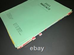 2001 MANIACS Original 2002 Classic Horror Movie Script Sound Mixer Final