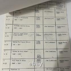 A Girl To Kill For 1980s Film Script Notes Cue Sheets Production Paperwork Lot