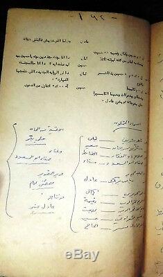 Arabic Vintage Org Film Script 70s