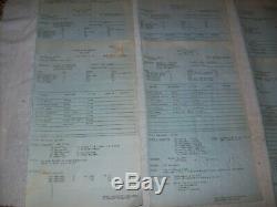 Authentic 1979 Steve Martin Movie The Jerk Production Used Call Sheets & Maps