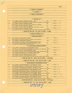 Ben Stiller TROPIC THUNDER Original screenplay for the 2008 film 2007 #162762