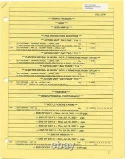 Ben Stiller TROPIC THUNDER Original screenplay for the 2008 film 2007 #162762