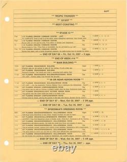 Ben Stiller TROPIC THUNDER Original screenplay for the 2008 film 2007 #162762