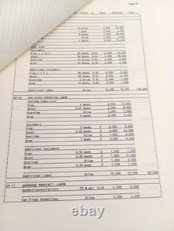 Heaven And Earth 1993 Production Numbered Original Movie Film Script & Budget