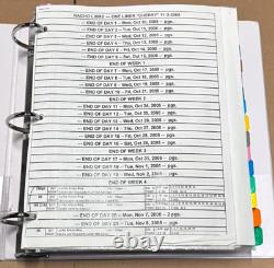 Nacho Libre Movie Production Script Storyboard Shooting Schedule Asst. Director