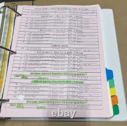 Nacho Libre Movie Production Script Storyboard Shooting Schedule Asst. Director