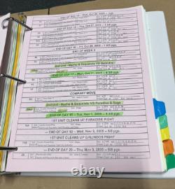 Nacho Libre Movie Production Script Storyboard Shooting Schedule Asst. Director