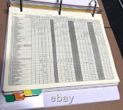 Nacho Libre Movie Production Script Storyboard Shooting Schedule Asst. Director