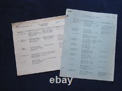 ORIGINAL FILM SCRIPT for MAN OUTSIDE BRADFORD DILLMAN'S Copy with His Notes