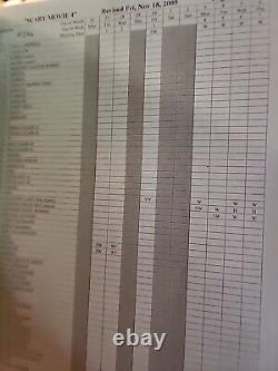 SCARY MOVIE 4 DIRECTOR BINDER SET BOOK 450+ PAGES Carmen Electra Shaq + 50% Sale