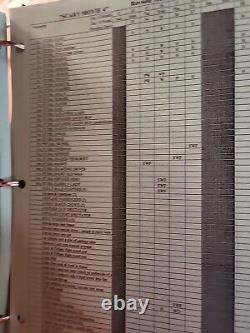 SCARY MOVIE 4 DIRECTOR BINDER SET BOOK 450+ PAGES Carmen Electra Shaq + 50% Sale