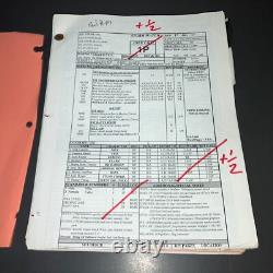 STORM WATCH (2001) Production Draft Movie Script Color Revisions Call Sheets