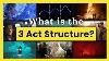 Three Act Structure Explained The Secret To Telling A Great Story